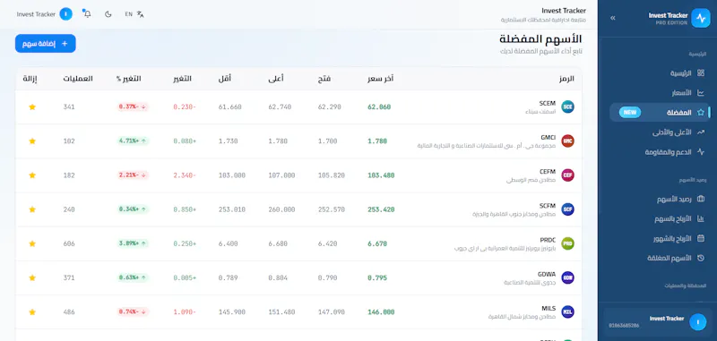 InvestTrack — متابعة المحافظ الاستثمارية screenshot 13