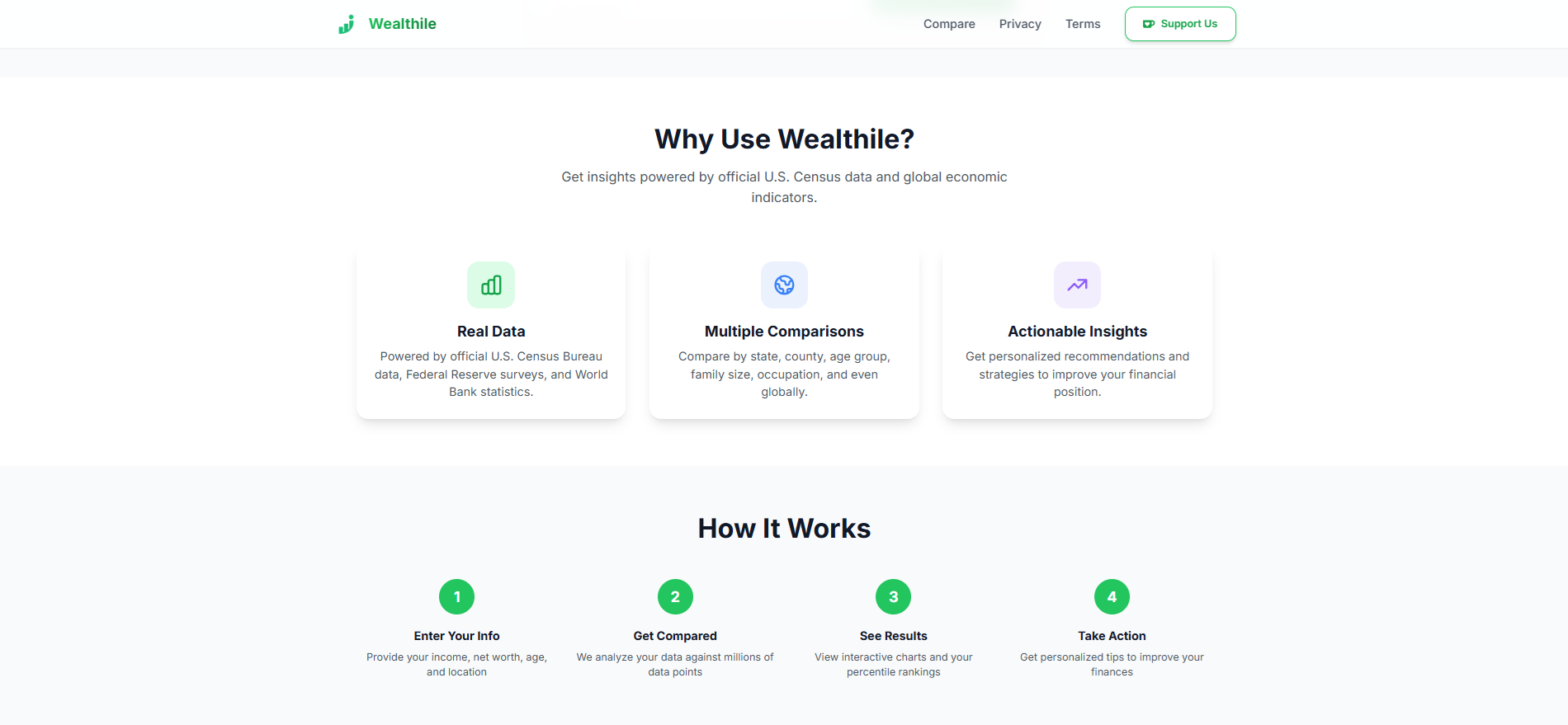 Wealthile gallery image