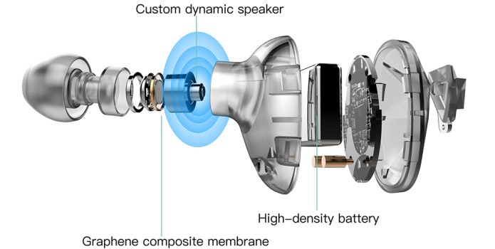 ONEvido gallery image