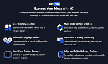 BotHub Easy Writer gallery image