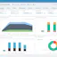 Vyopta UC&C Performance Management