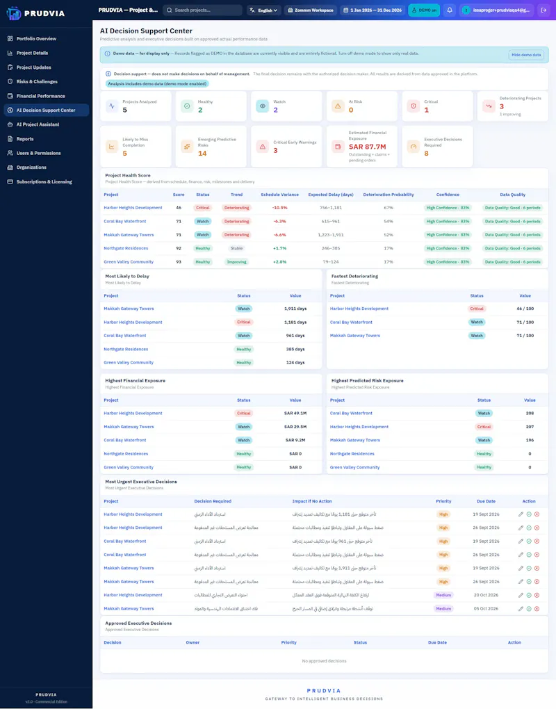 PRUDVIA screenshot 3