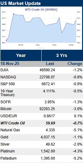 theFinancials.com Market Data - Screenshot 4 preview