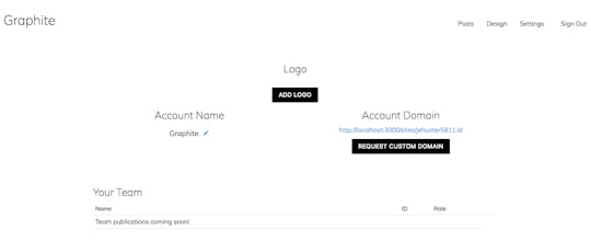 Graphite gallery image