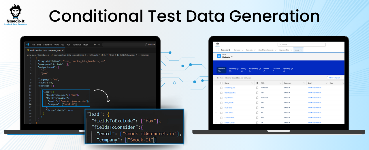 Smock-it - Strumento del generatore di dati di test Salesforce media 3