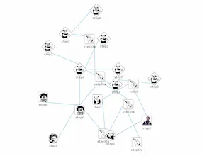 Graph More gallery image