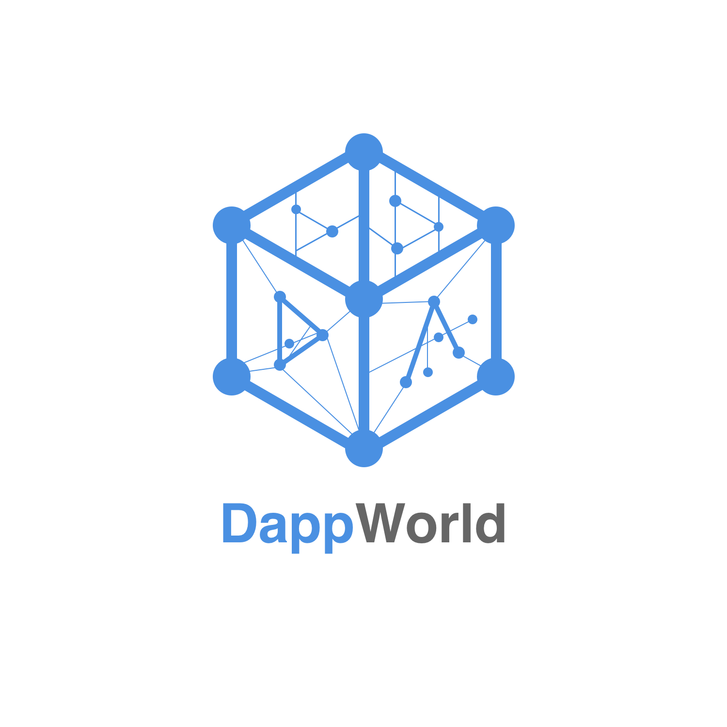 DAppWorld