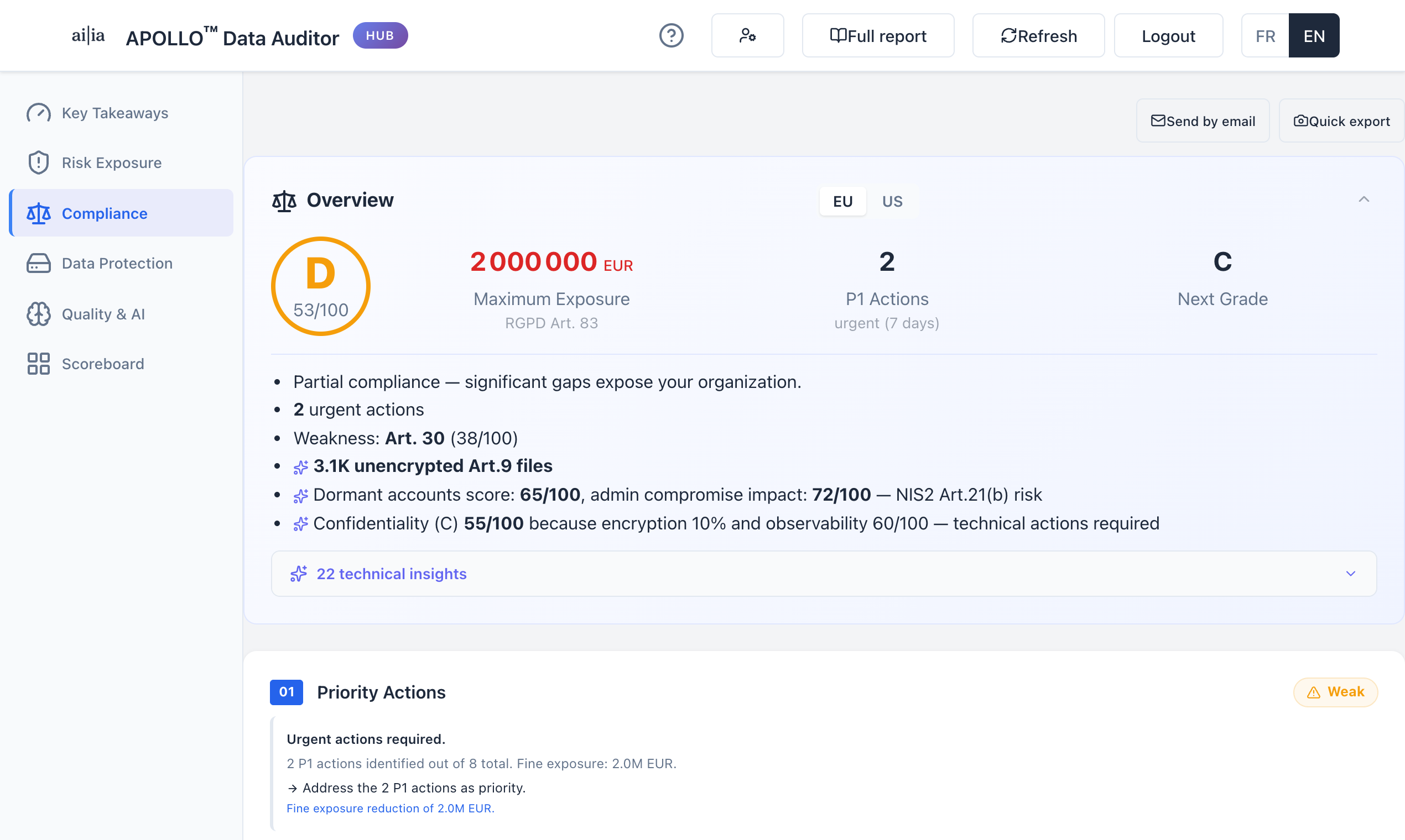 APOLLO Data Auditor gallery image