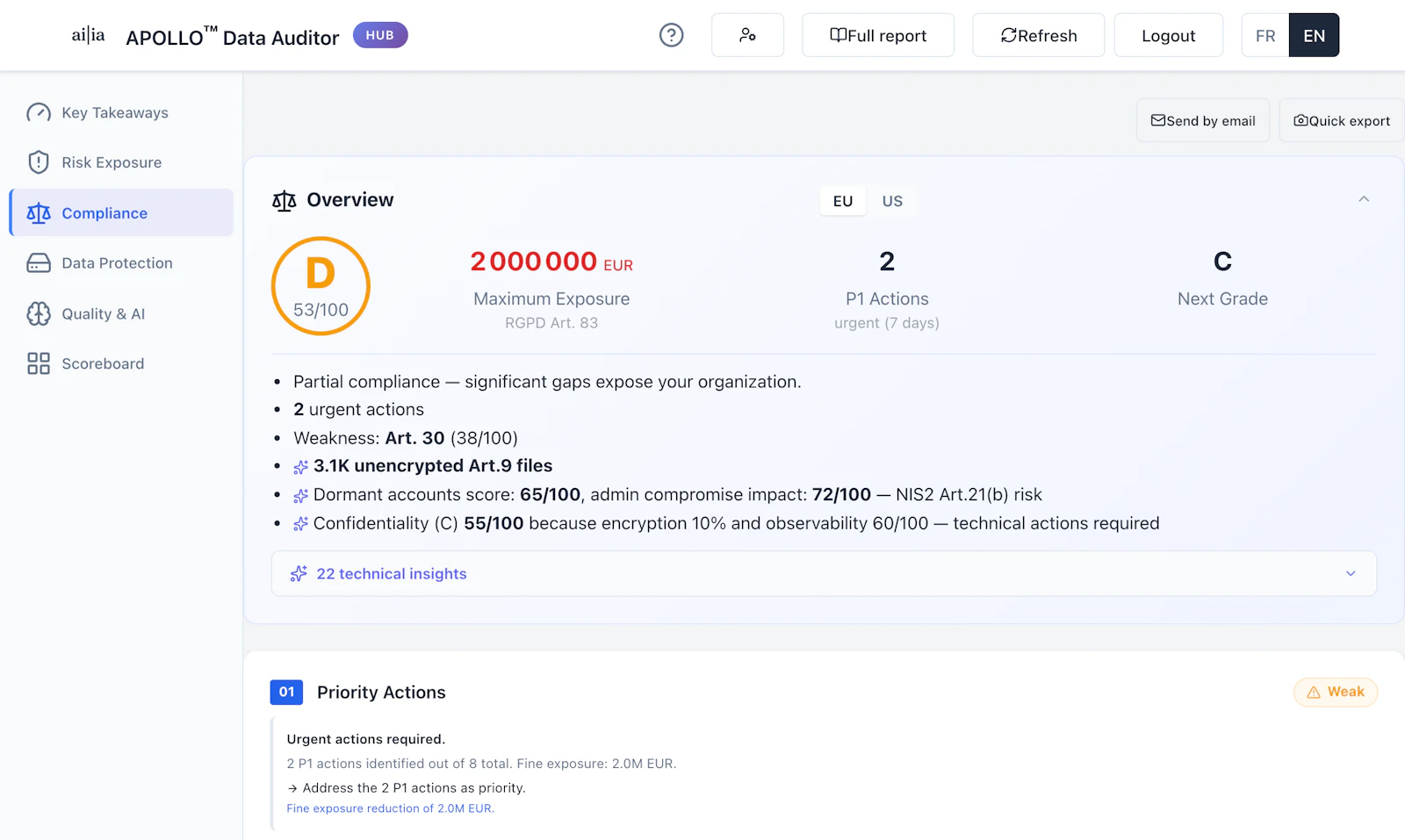 APOLLO Data Auditor screenshot 7