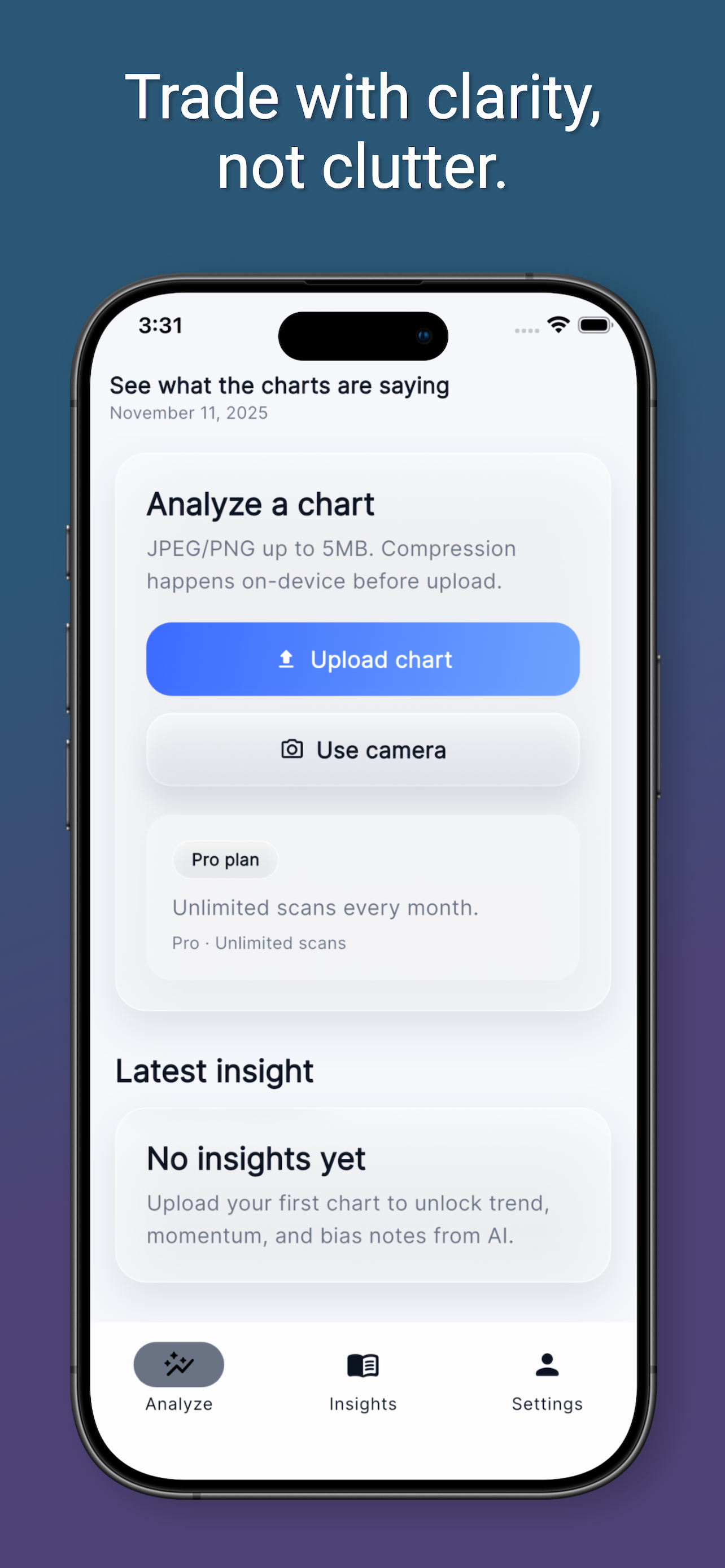Kandle - Chart Insights