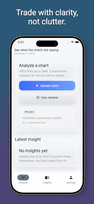 Kandle - Chart Insights