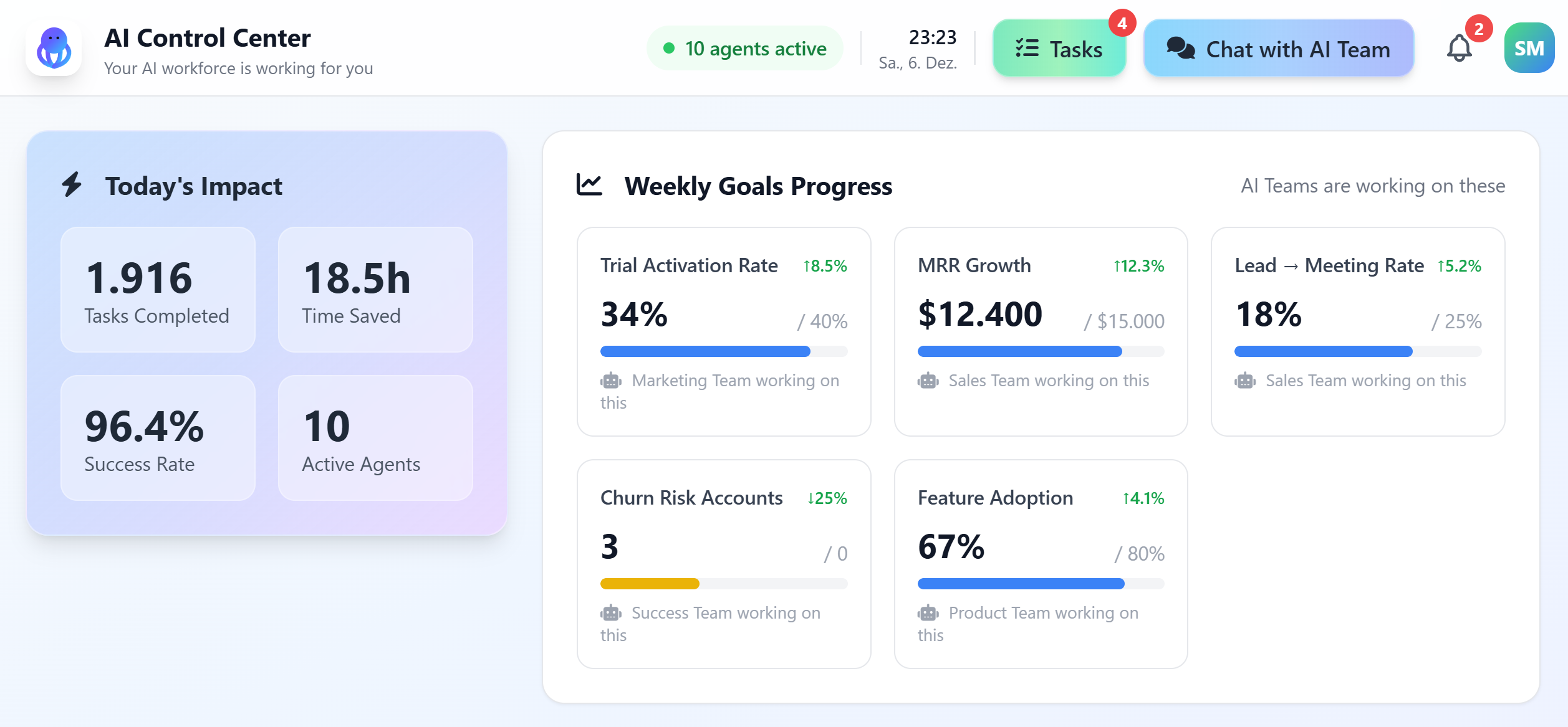 Stratopus: AI Teams for SaaS Founders gallery image