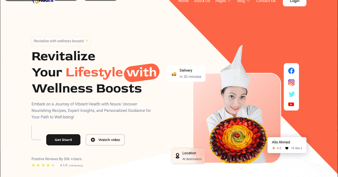 Food Delivery App Development gallery image