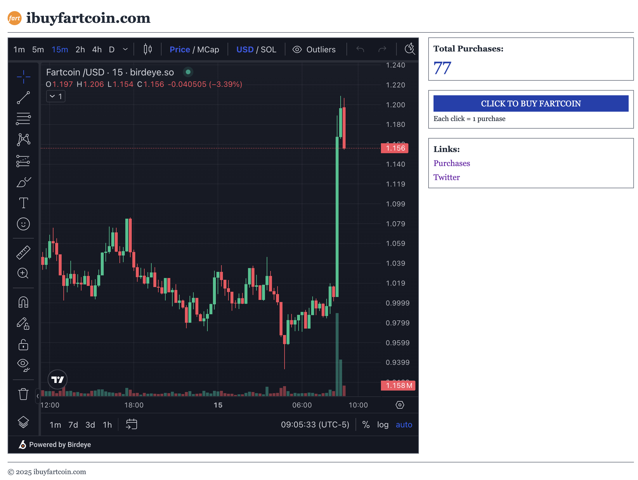 Mídia 1 de ibuyfartcoin - É literalmente apenas pebartcoin