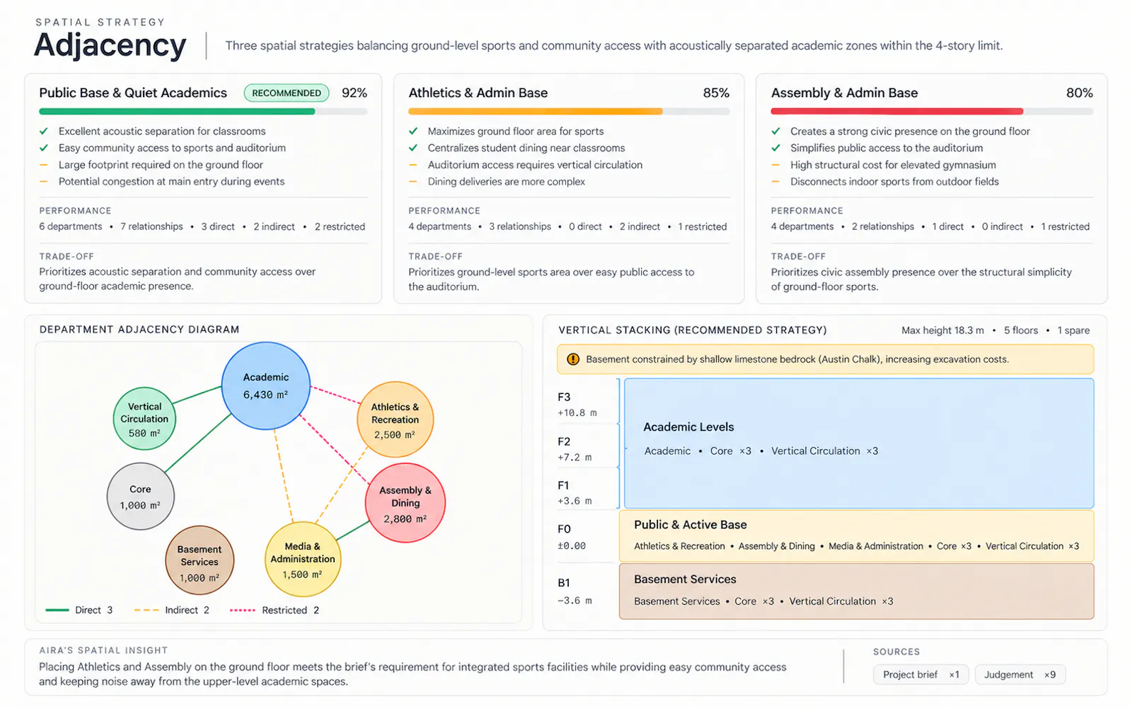 SpaceSync screenshot 4