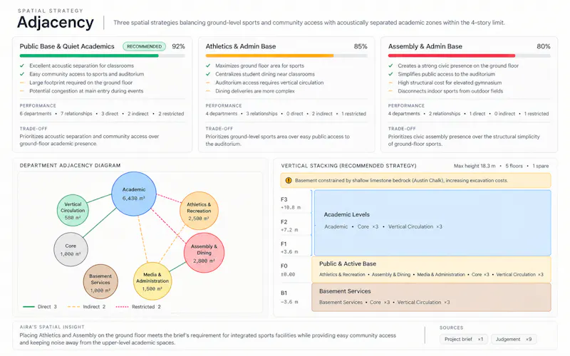 SpaceSync screenshot 4