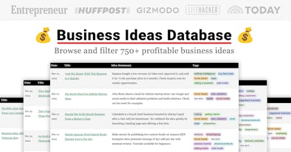 Business Ideas Database gallery image
