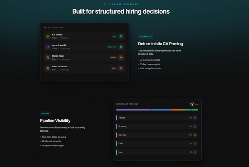 KiwotHire screenshot 4