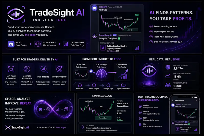 TradeSight AI screenshot 3