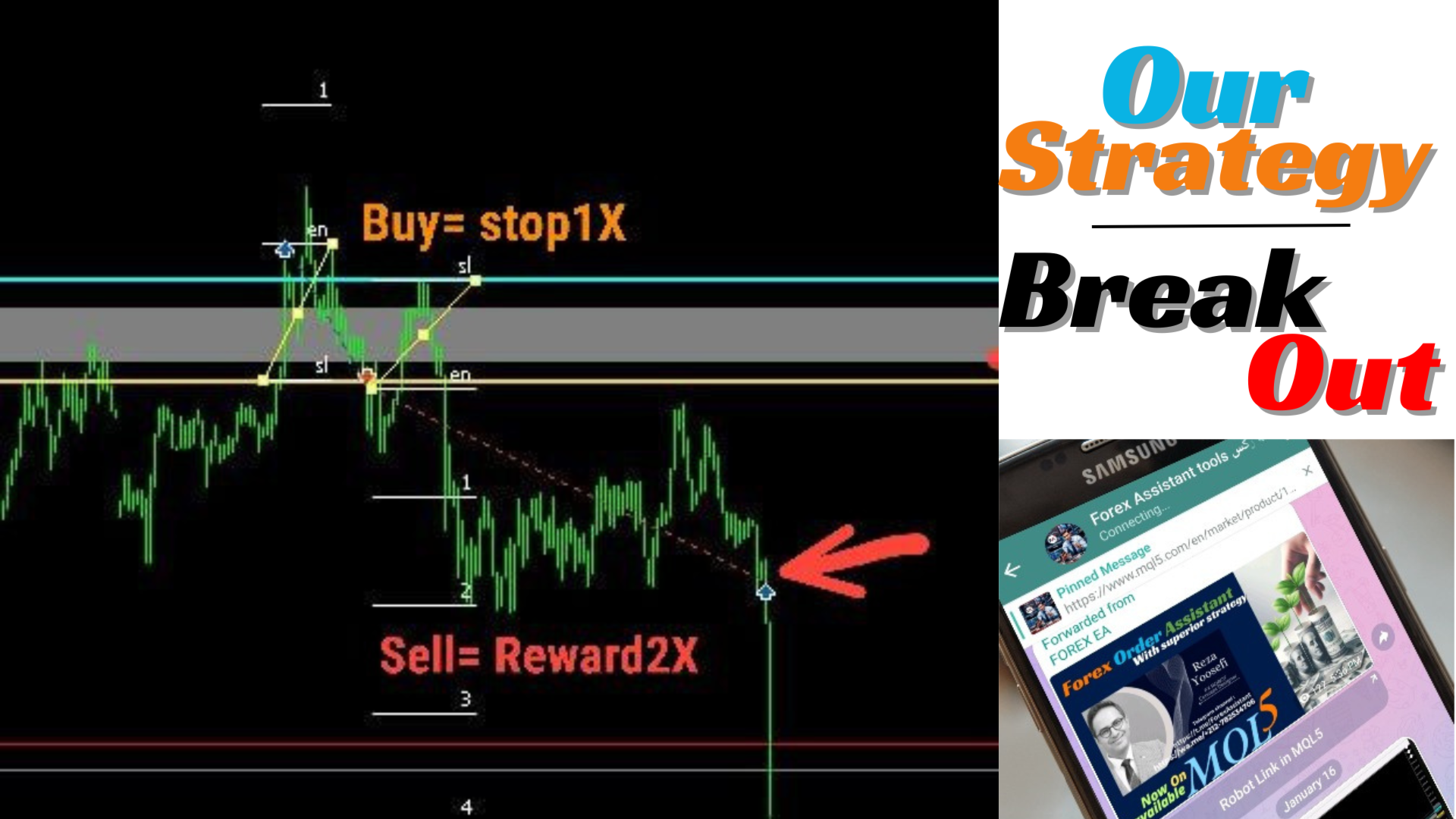 Media Đơn đặt hàng các công cụ trợ lý 'cho Forex 4