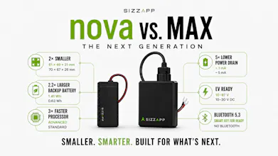 SIZZAPP nova + Smart Key Fob gallery image