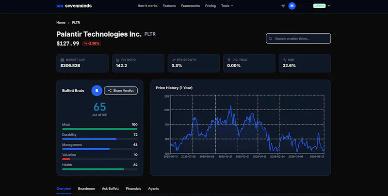 SevenMinds screenshot 1