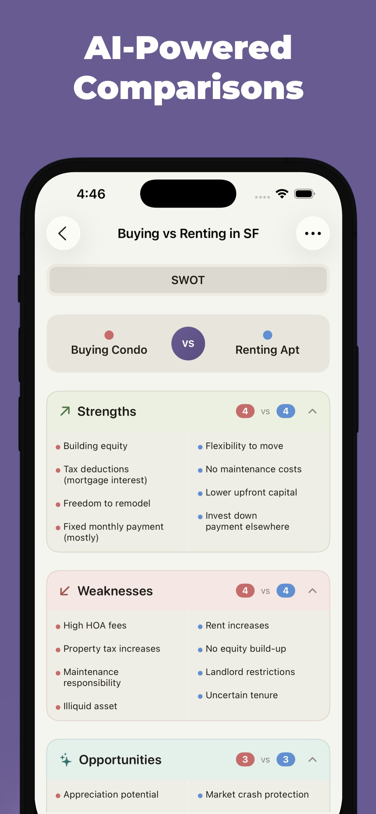 SWOTPal gallery image