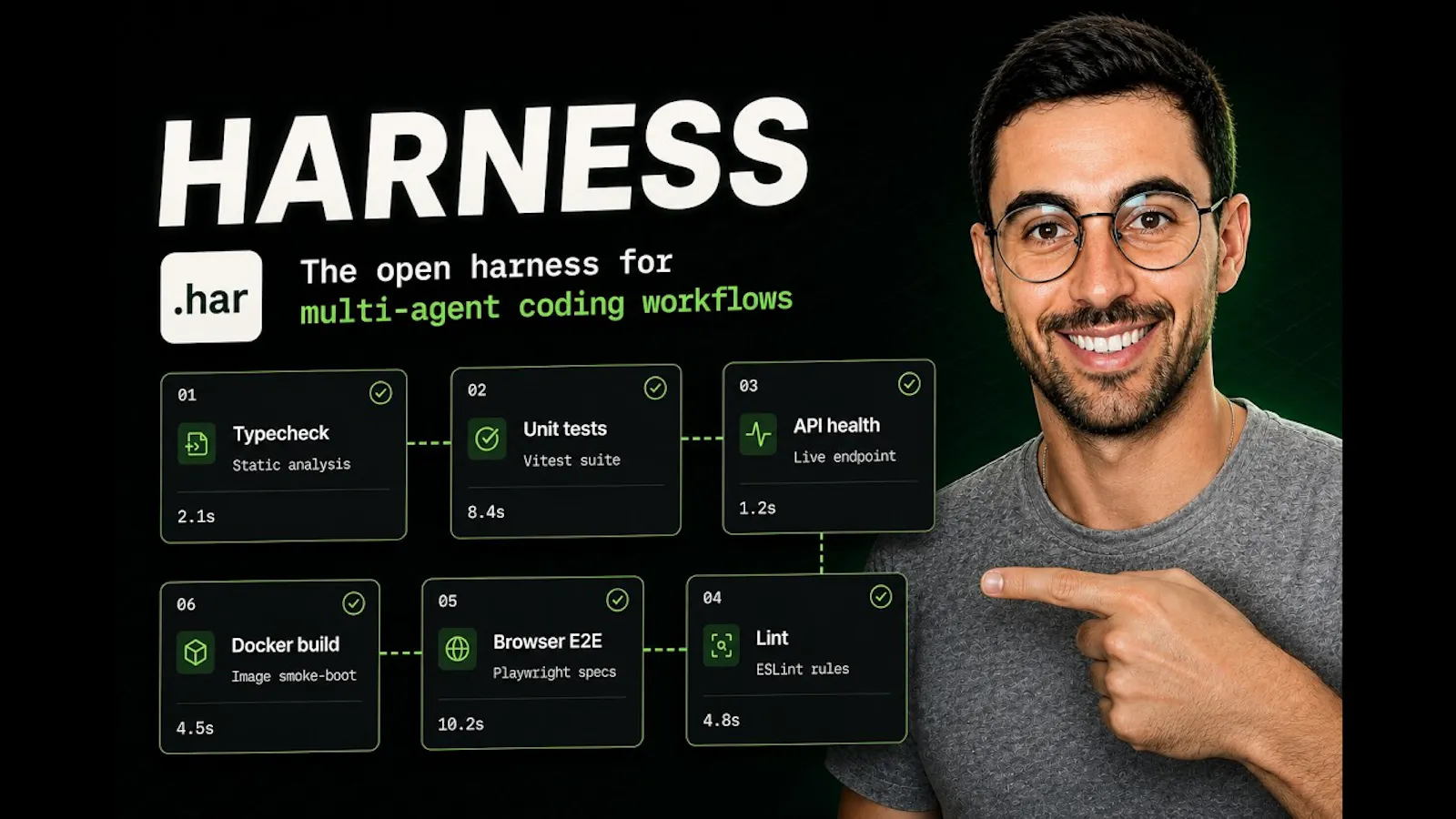HAR screenshot 1 (video preview)