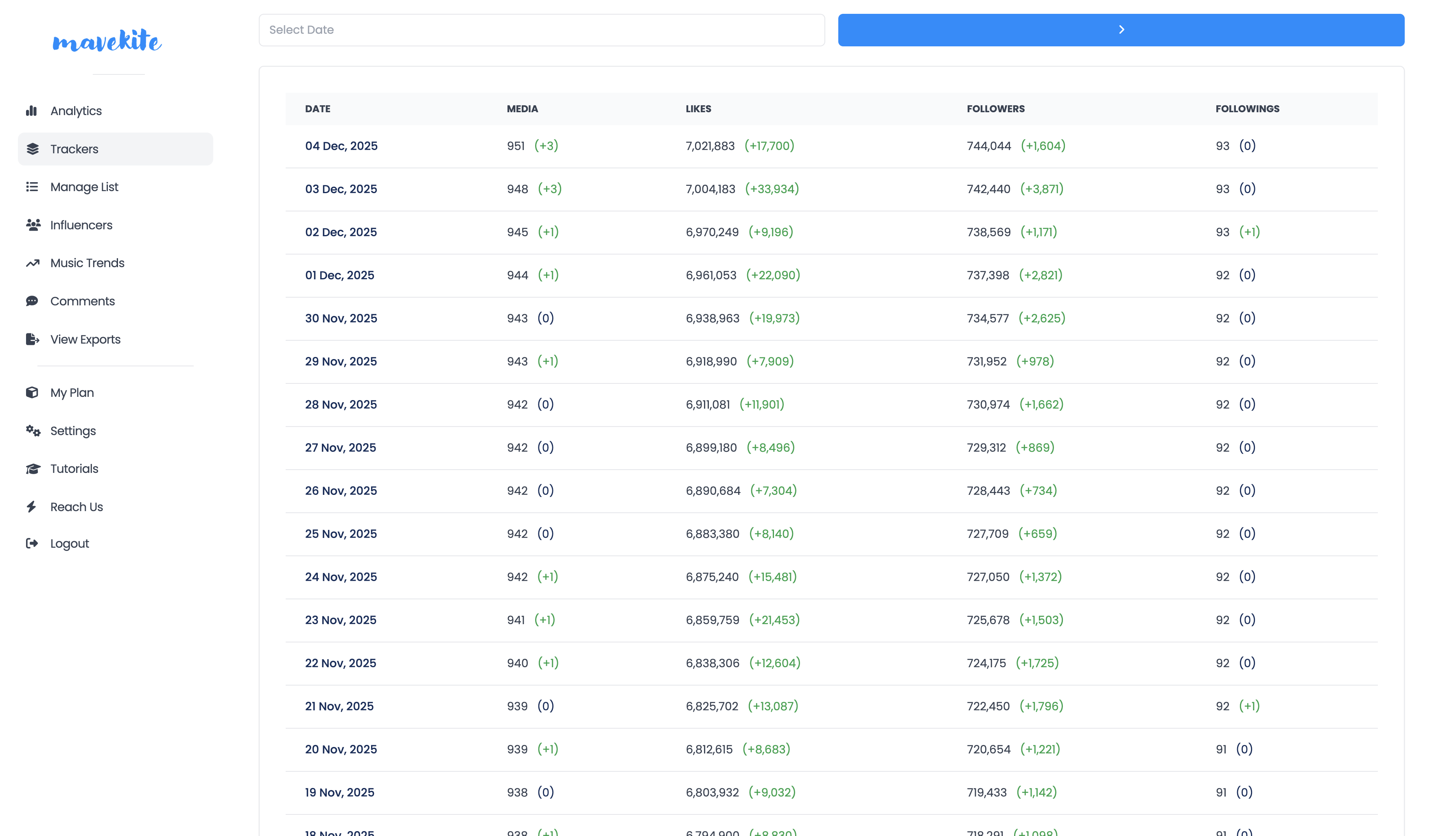 MaveKite gallery image