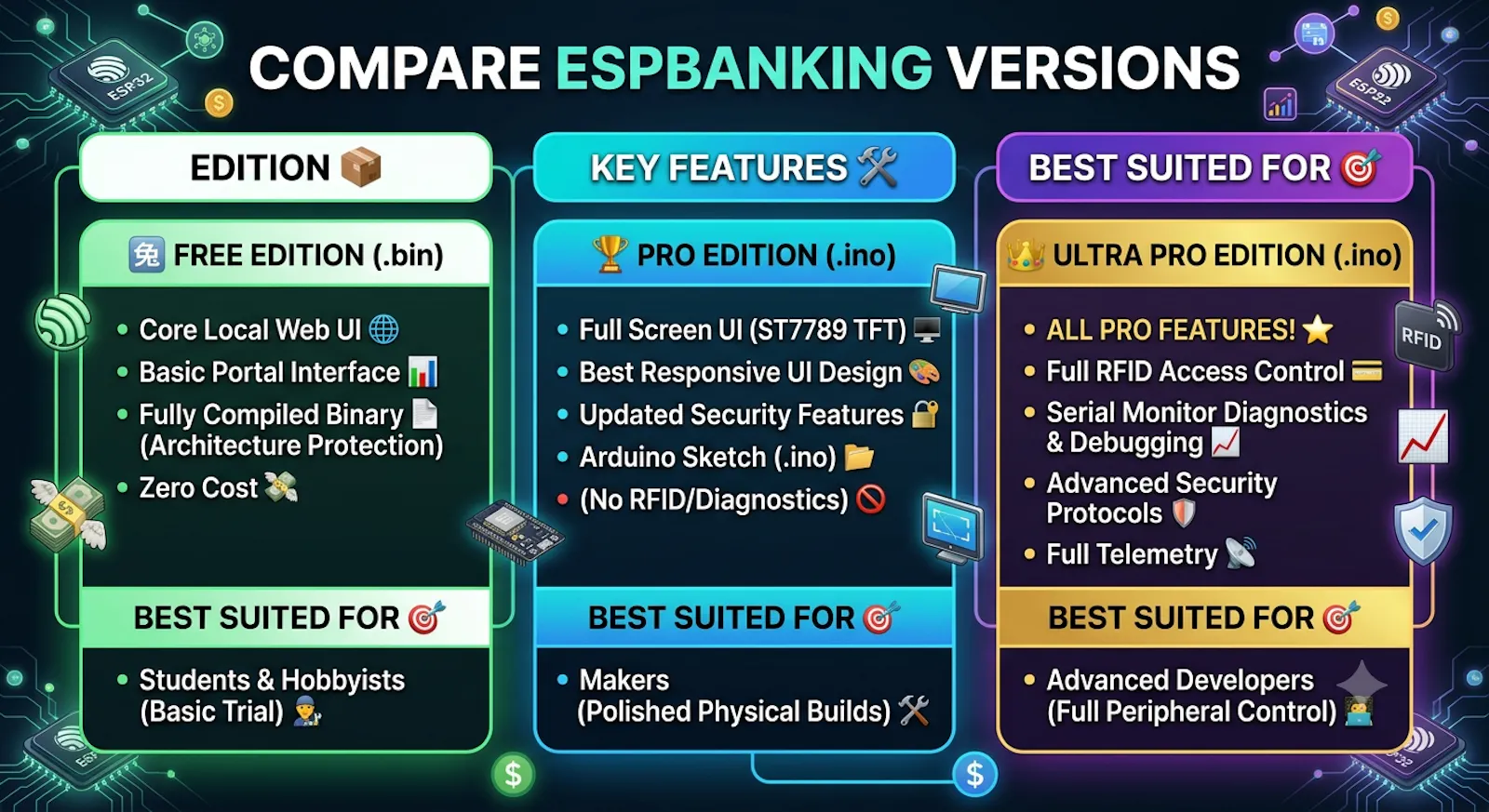 ESPBanking By Dumasha screenshot 4