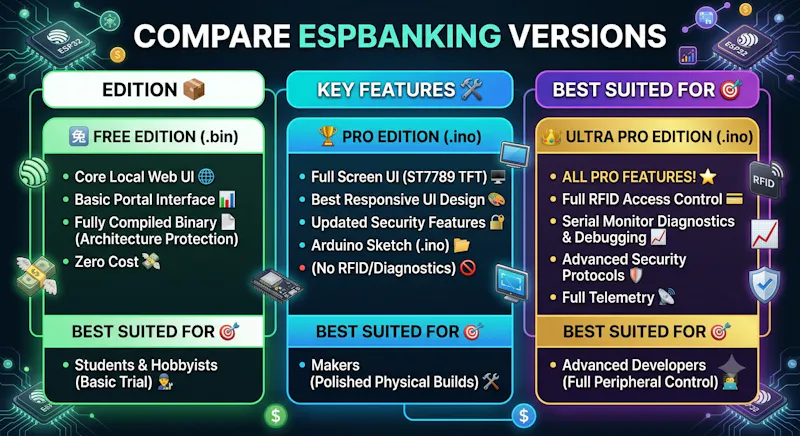 ESPBanking By Dumasha screenshot 4