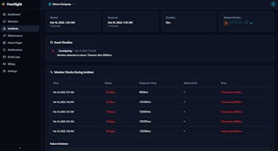 FourSight gallery image