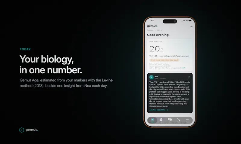 Gemut Health screenshot 10