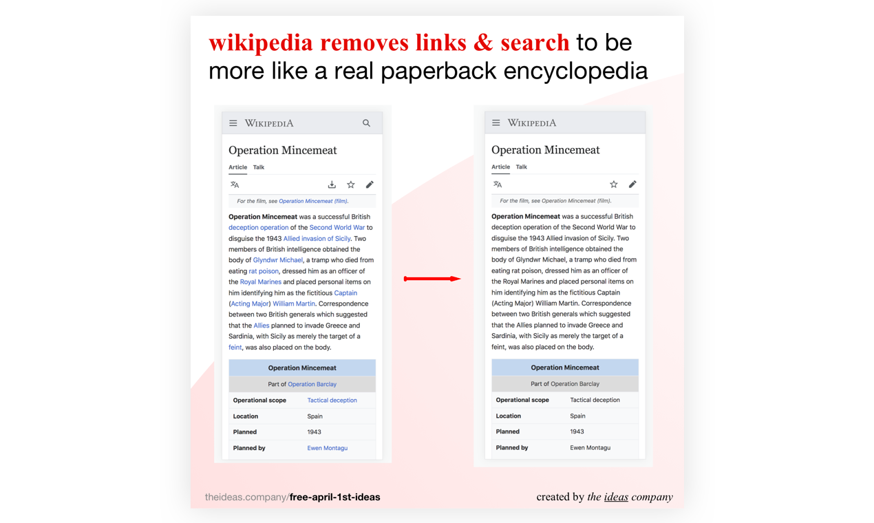 Free April 1st Ideas gallery image