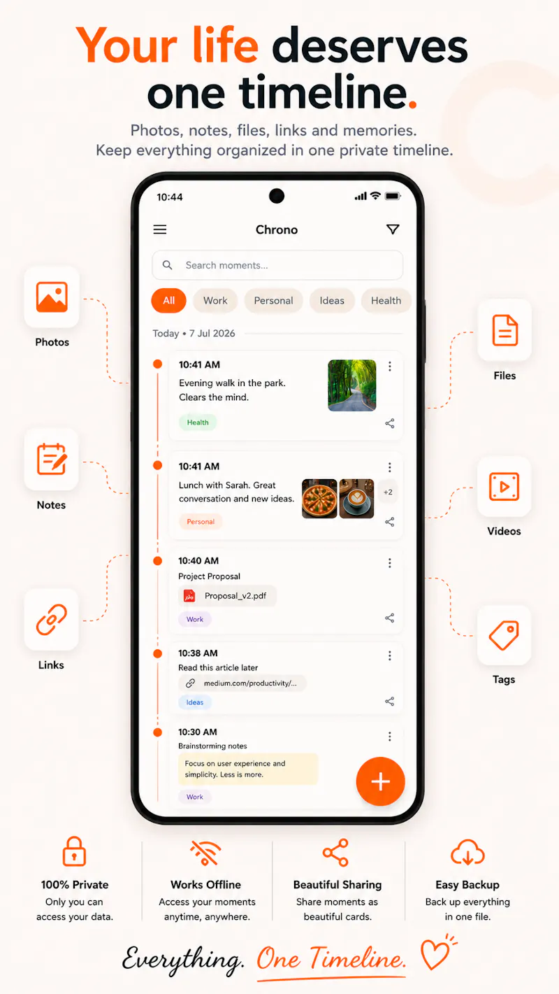 Chrono – Your Personal Life Timeline screenshot 5
