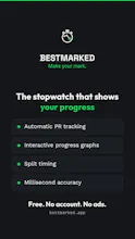 BESTMARKED gallery image