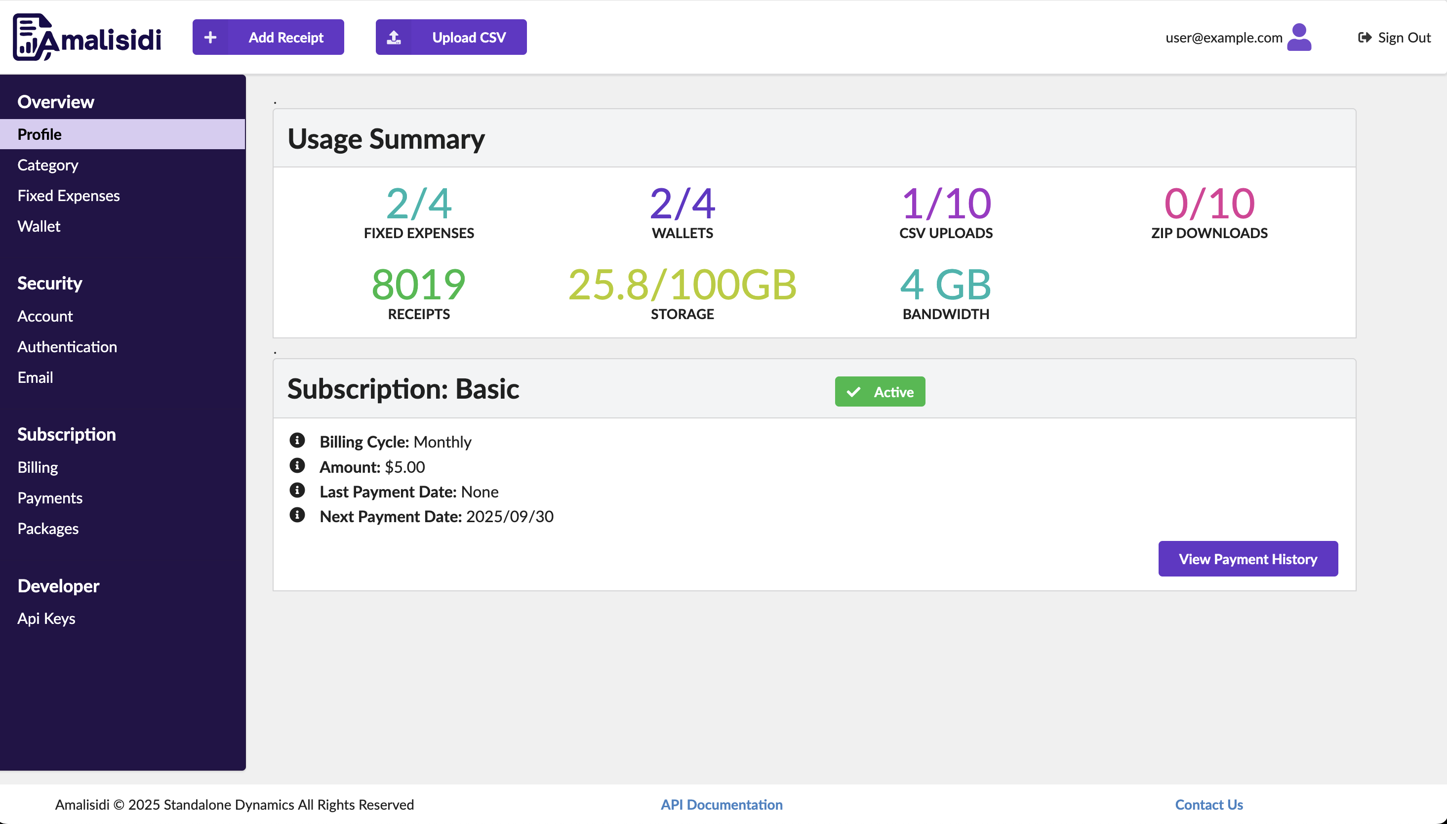 Amalisidi gallery image