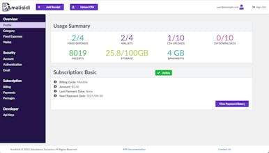 Amalisidi gallery image