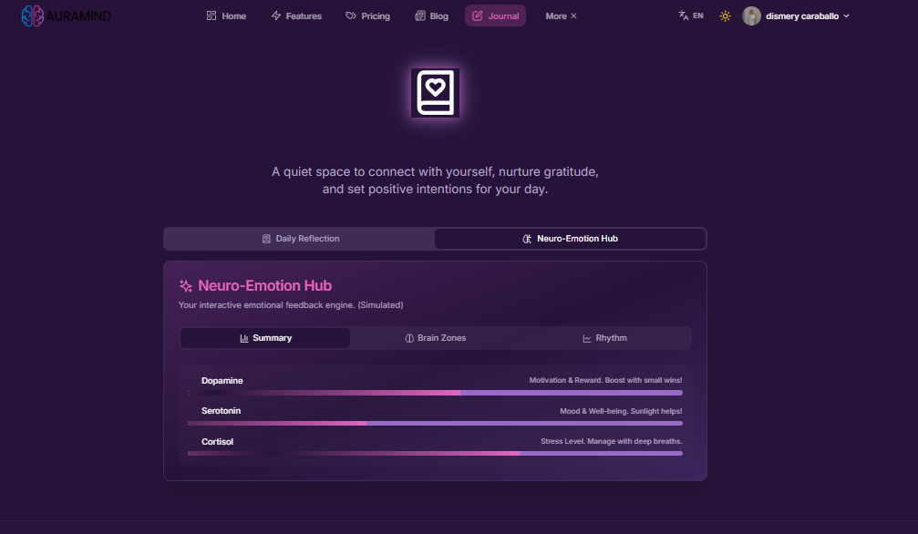 AuraMind gallery image