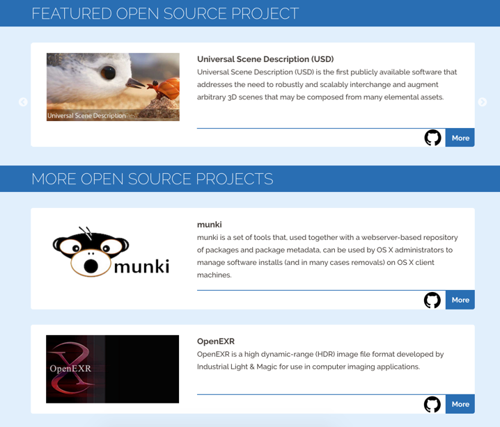 Learning Django Web Development gallery image