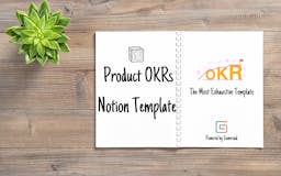 Product OKRs media 1