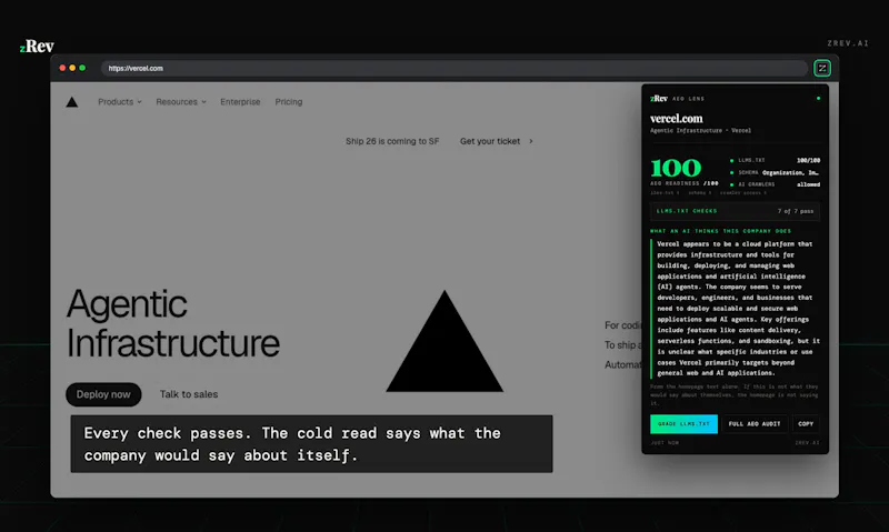 zRev AEO Lens screenshot 4
