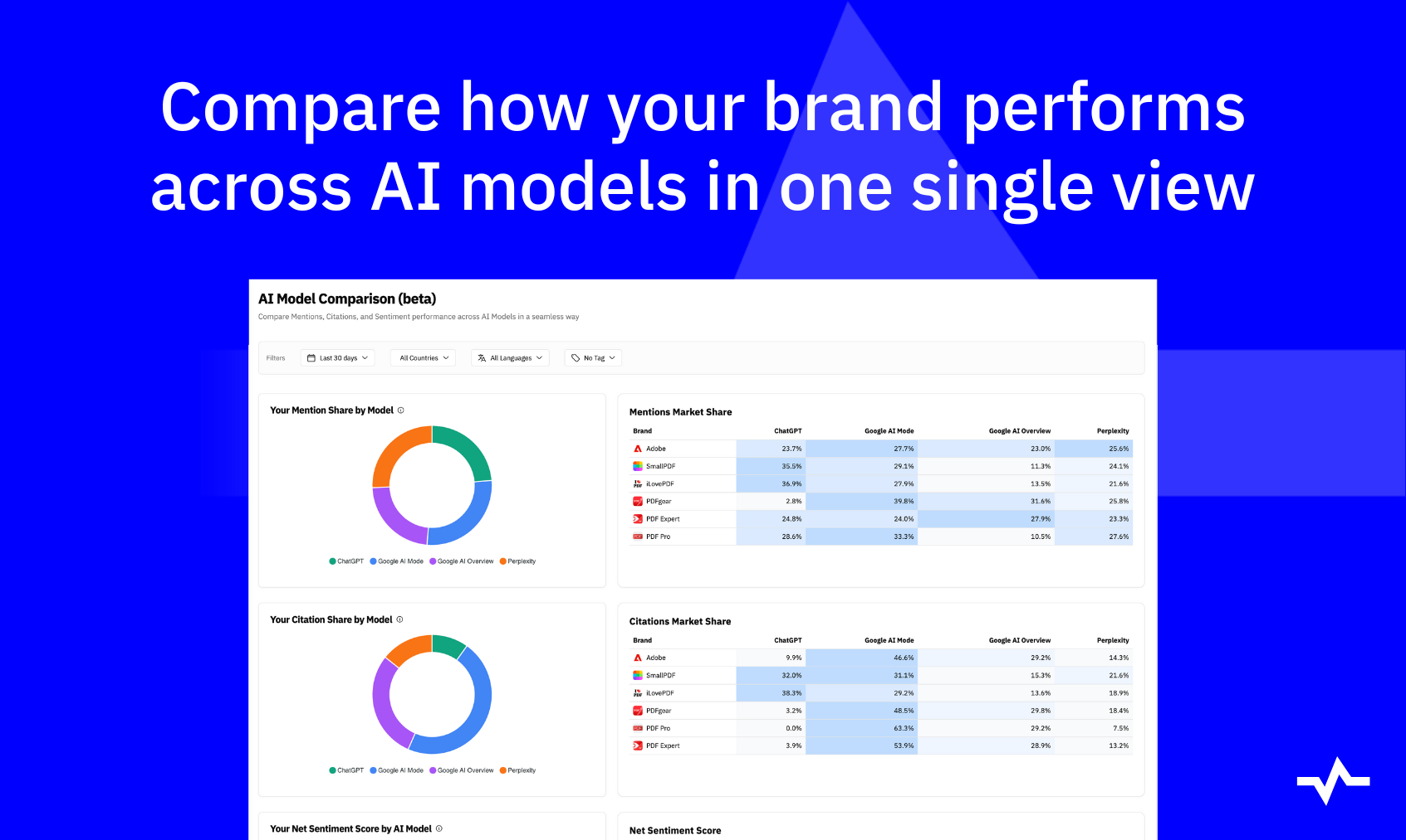 LLM Pulse gallery image