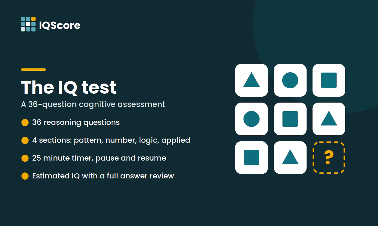 IQScore gallery image