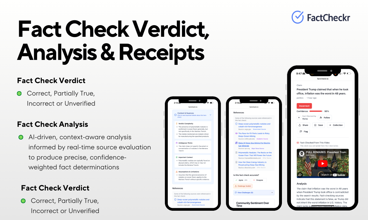 FactCheckr.io gallery image