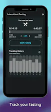 Intermittent Fasting gallery image