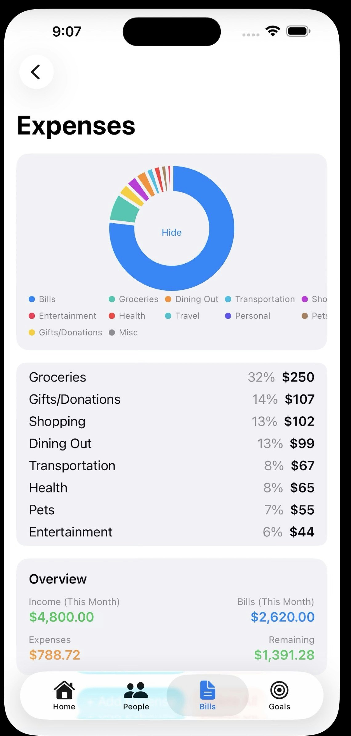 TrueBalance: Financial health score gallery image