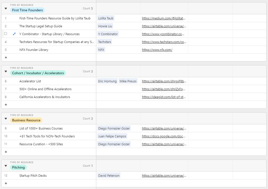 Airtable of Startup Founder Resources gallery image