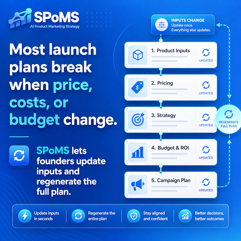 SPoMS screenshot 4