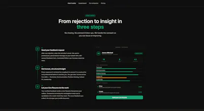 Loopback gallery image